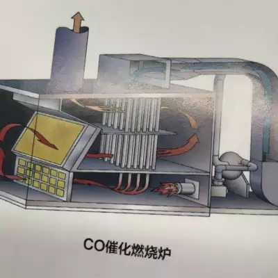 催化燃烧设备