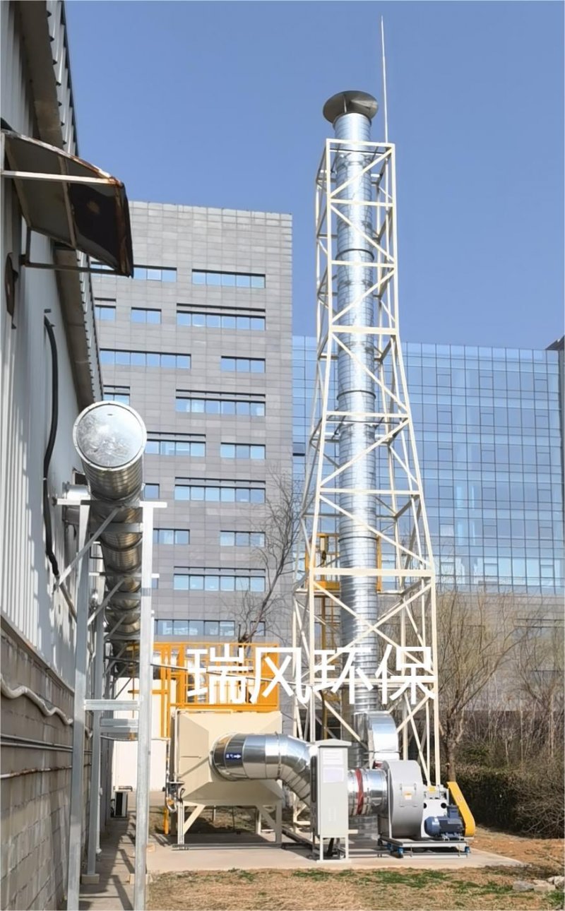 废气工程